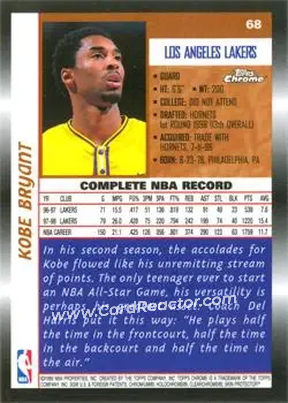 Back of Kobe Bryant