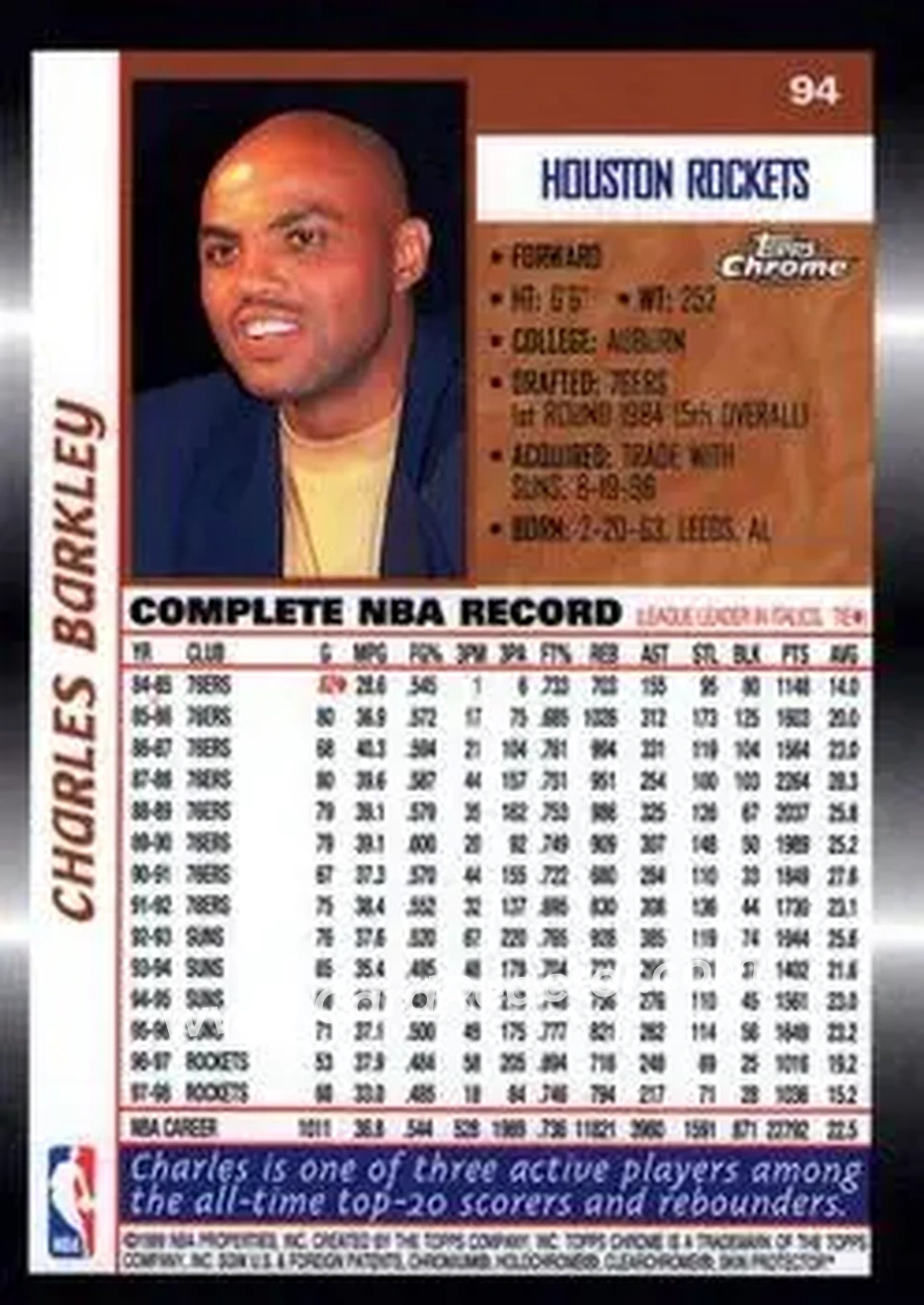 Back of Charles Barkley