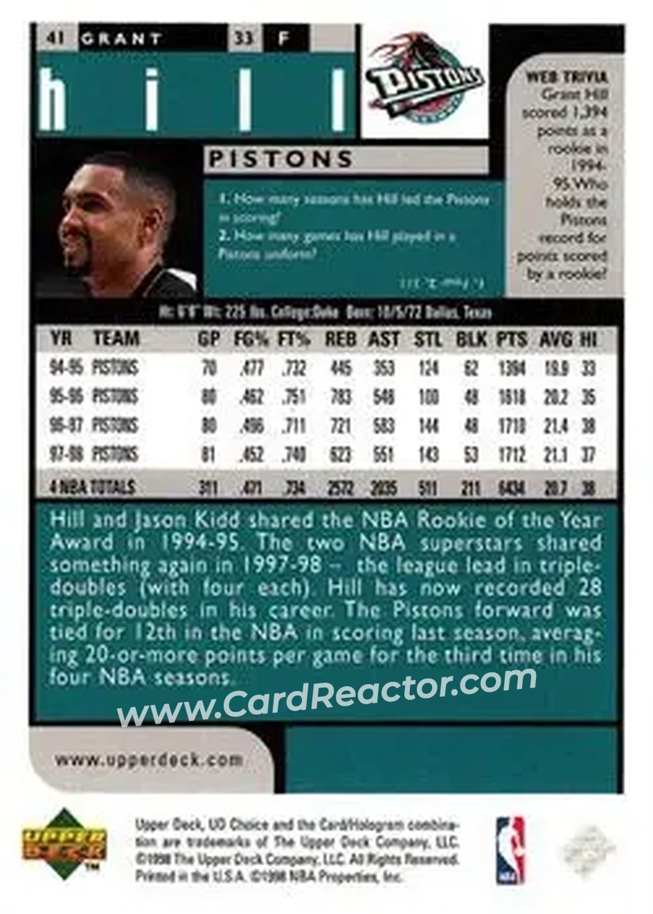 Back of Grant Hill