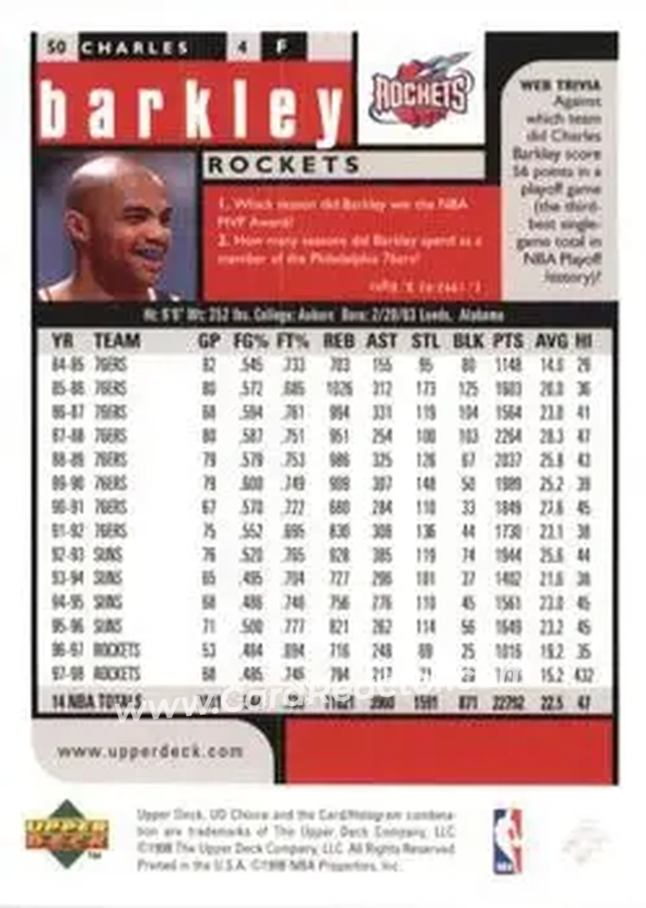 Back of Charles Barkley