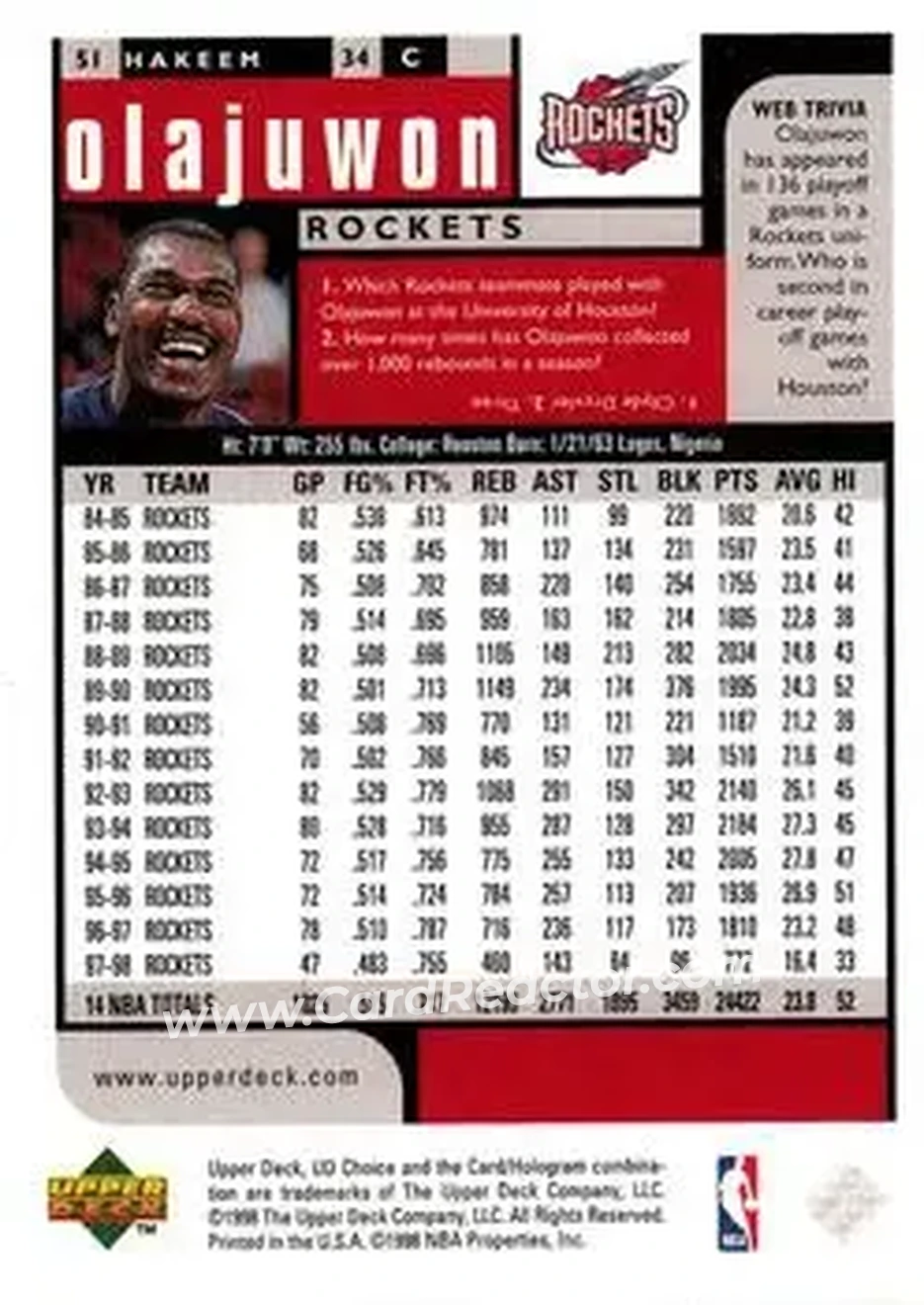 Back of Hakeem Olajuwon