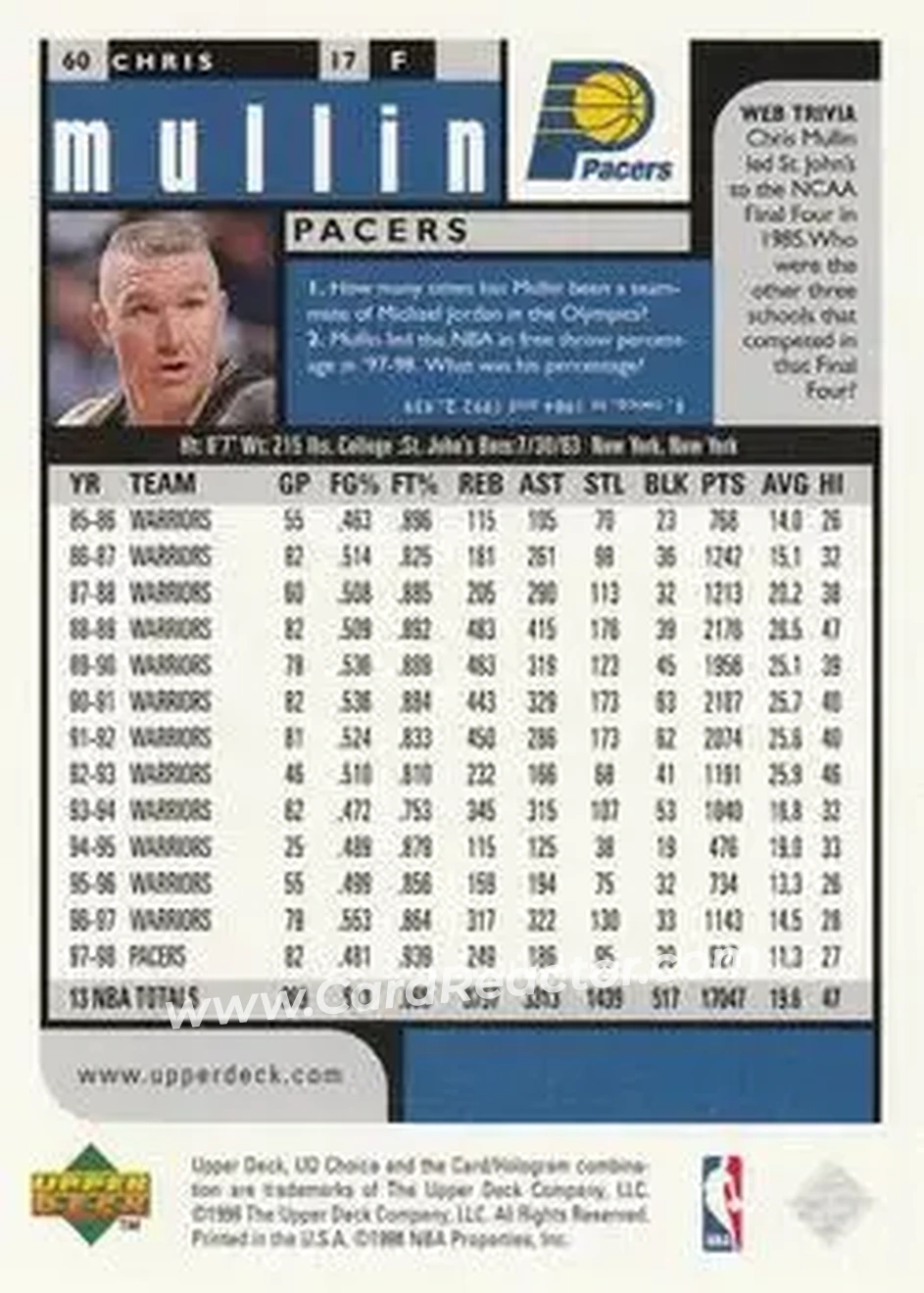 Back of Chris Mullin