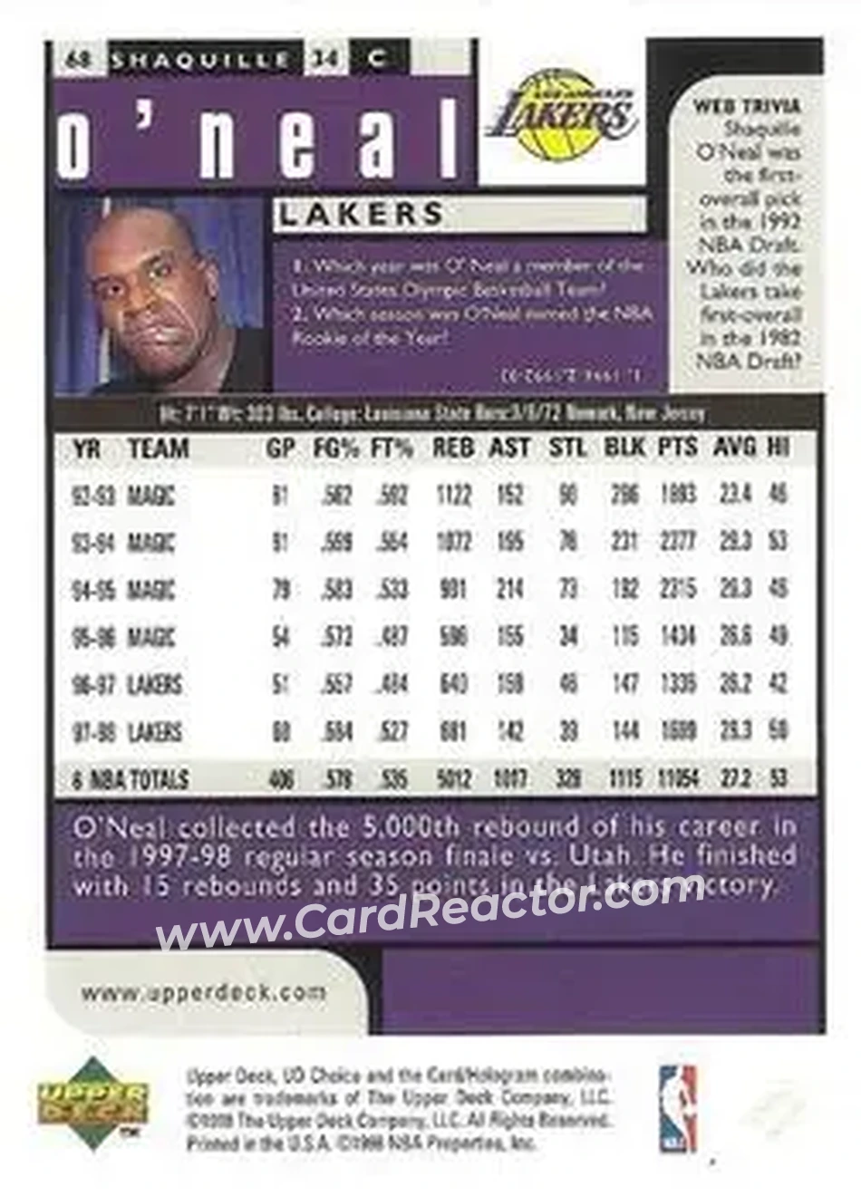 Back of Shaquille O'Neal