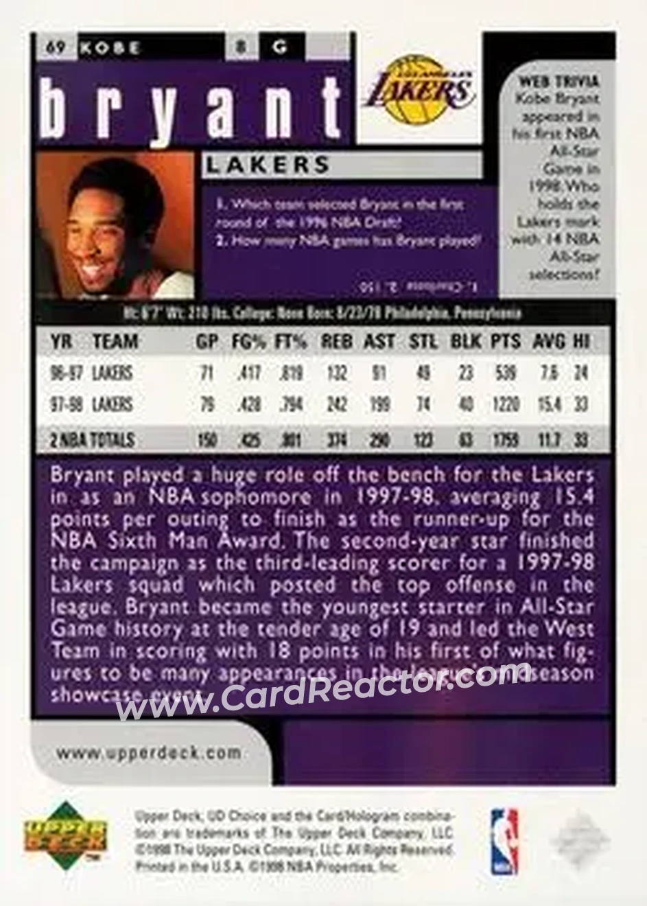 Back of Kobe Bryant