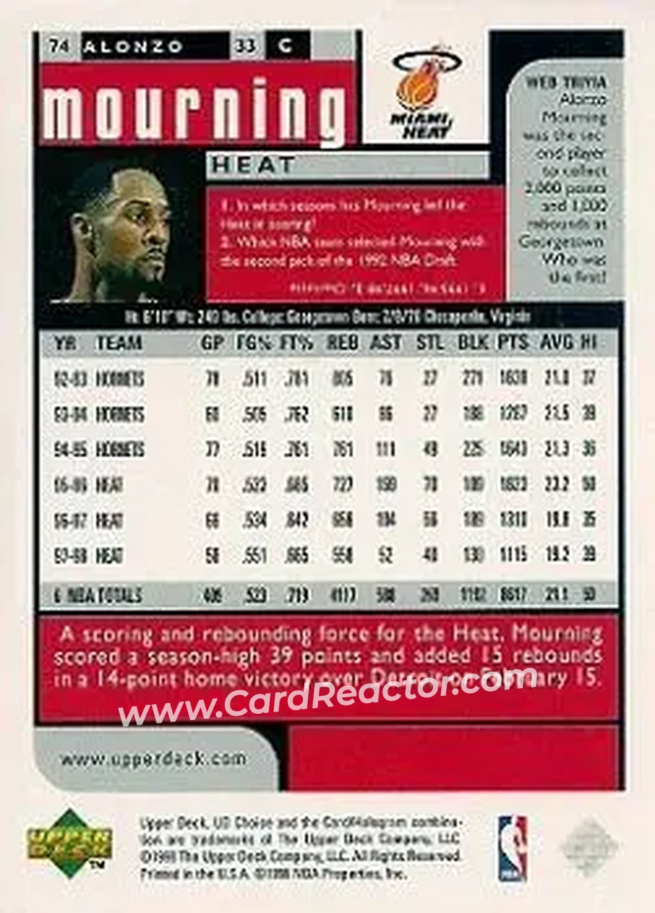 Back of Alonzo Mourning
