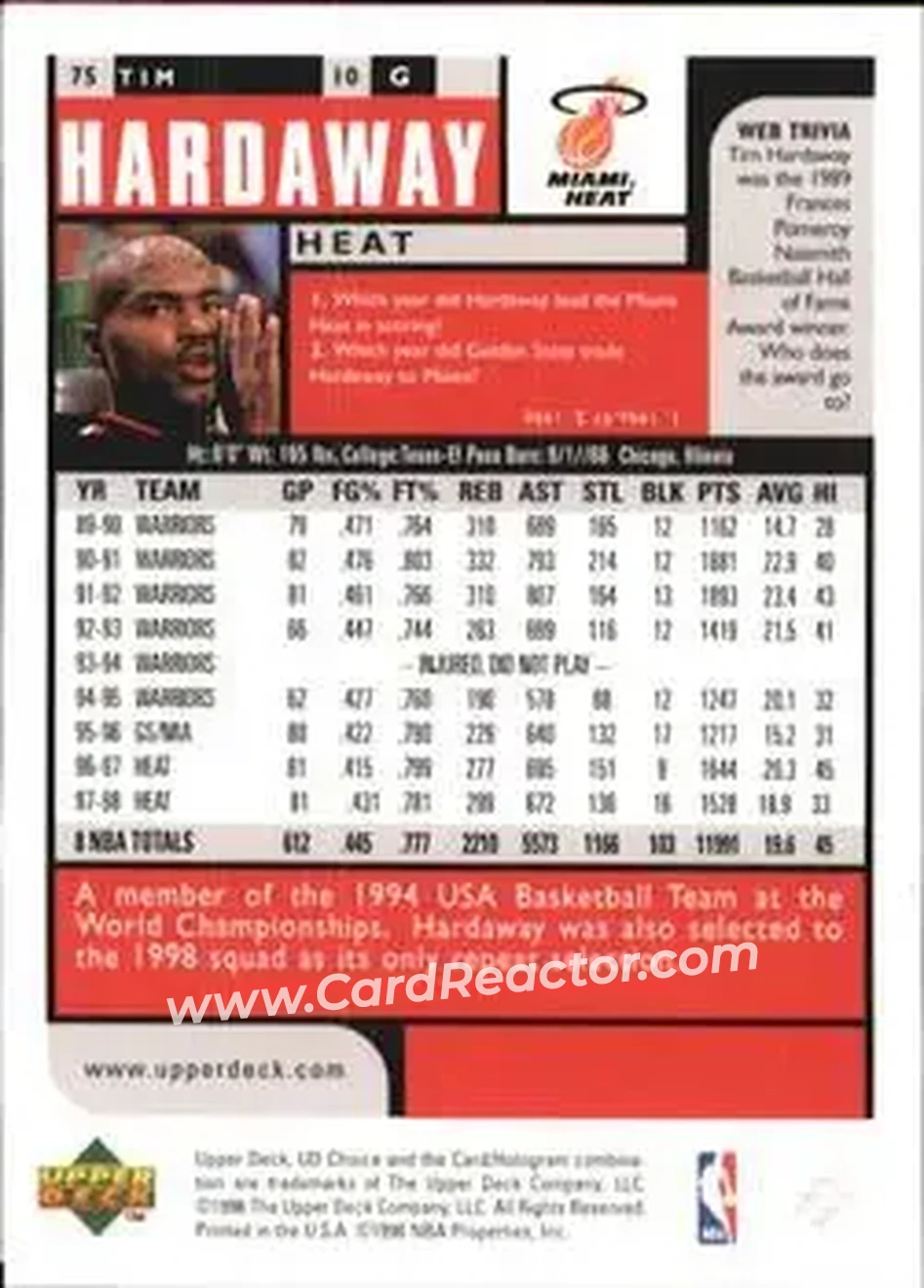 Back of Tim Hardaway