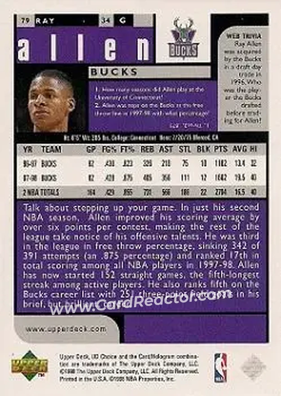 Back of Ray Allen
