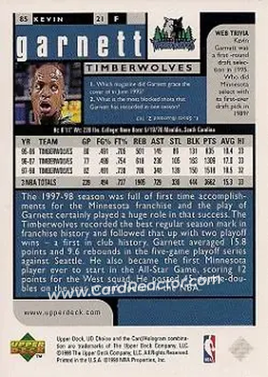 Back of Kevin Garnett