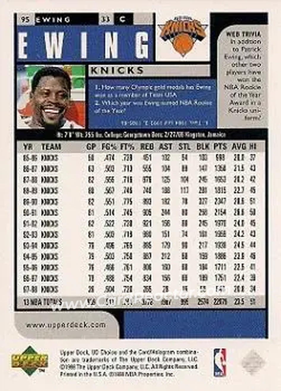 Back of Patrick Ewing