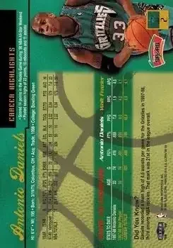 Back of Antonio Daniels