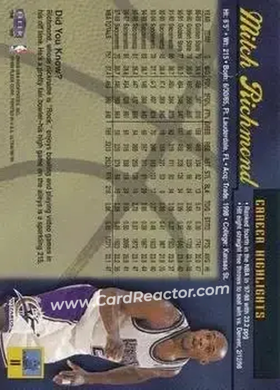 Back of Mitch Richmond