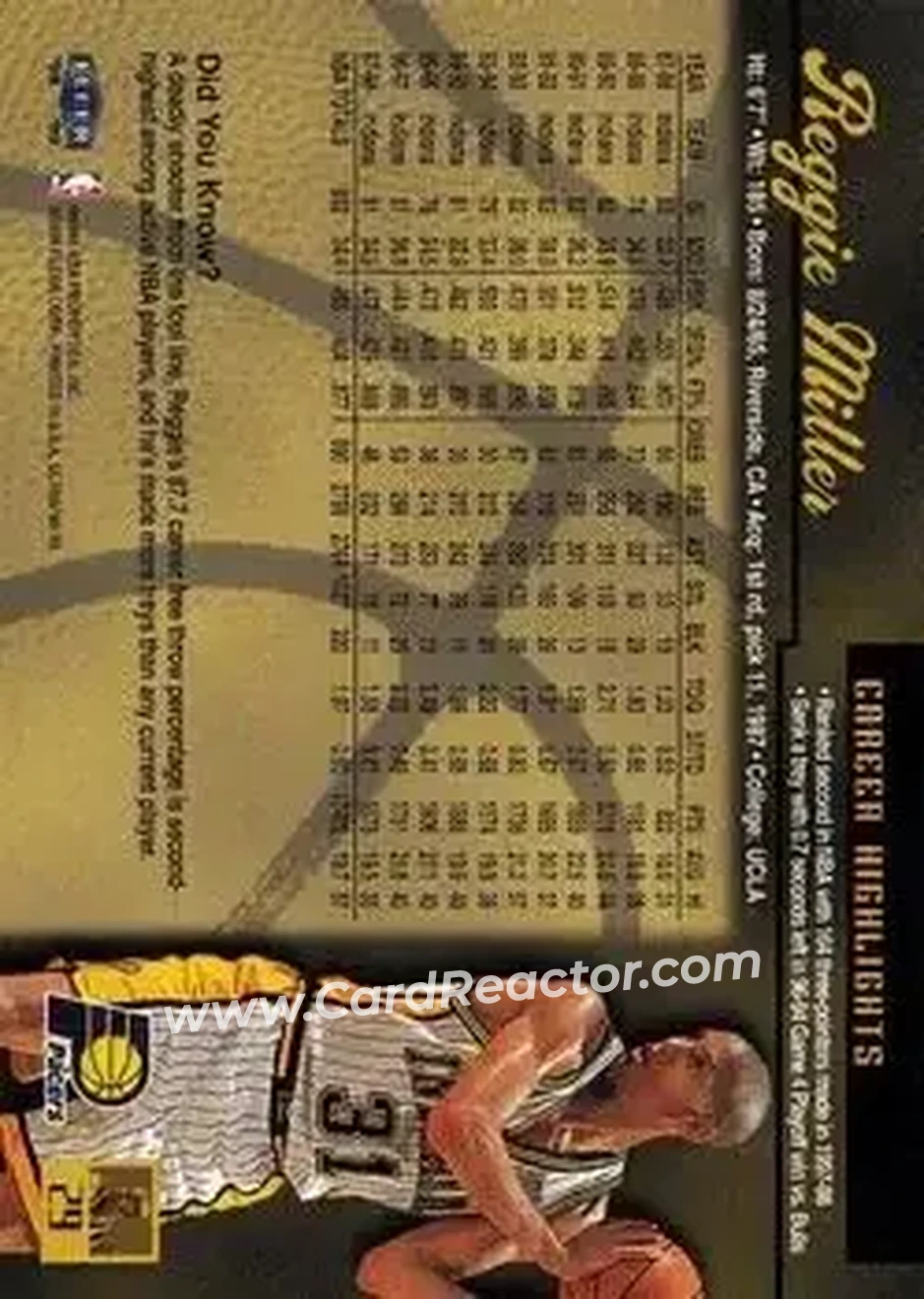 Back of Reggie Miller
