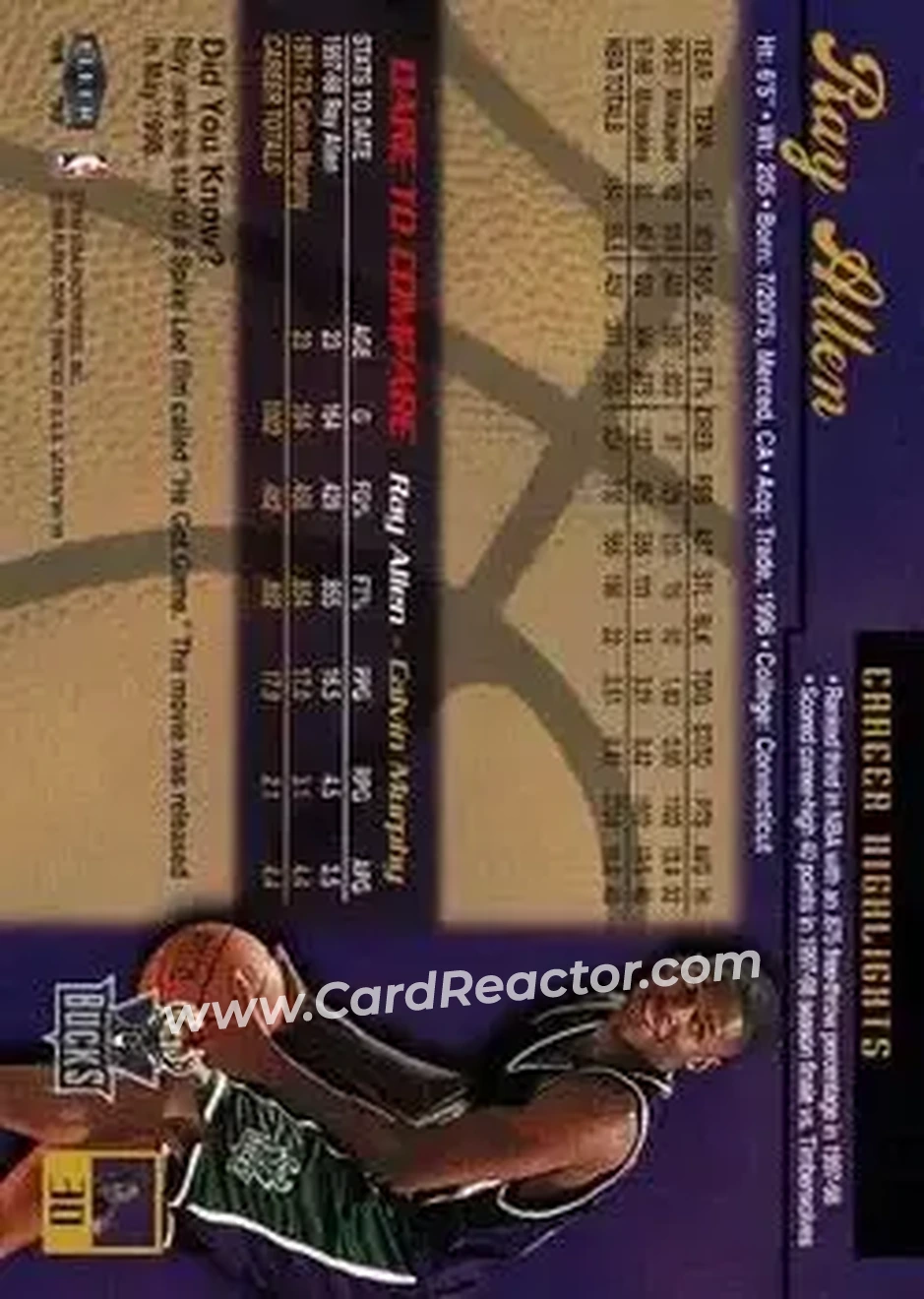 Back of Ray Allen