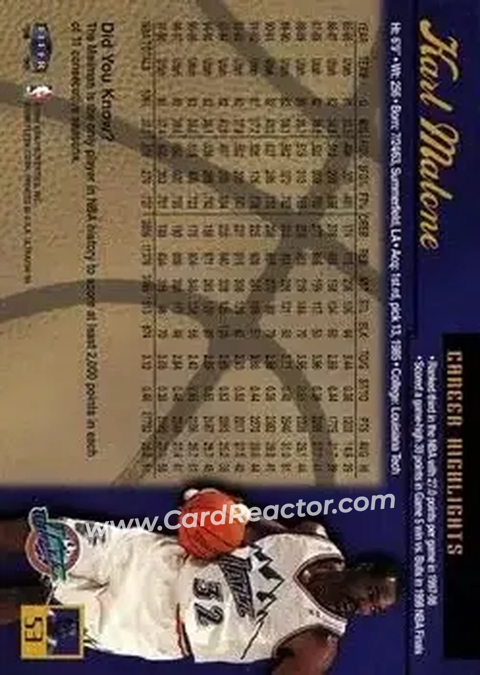 Back of Karl Malone