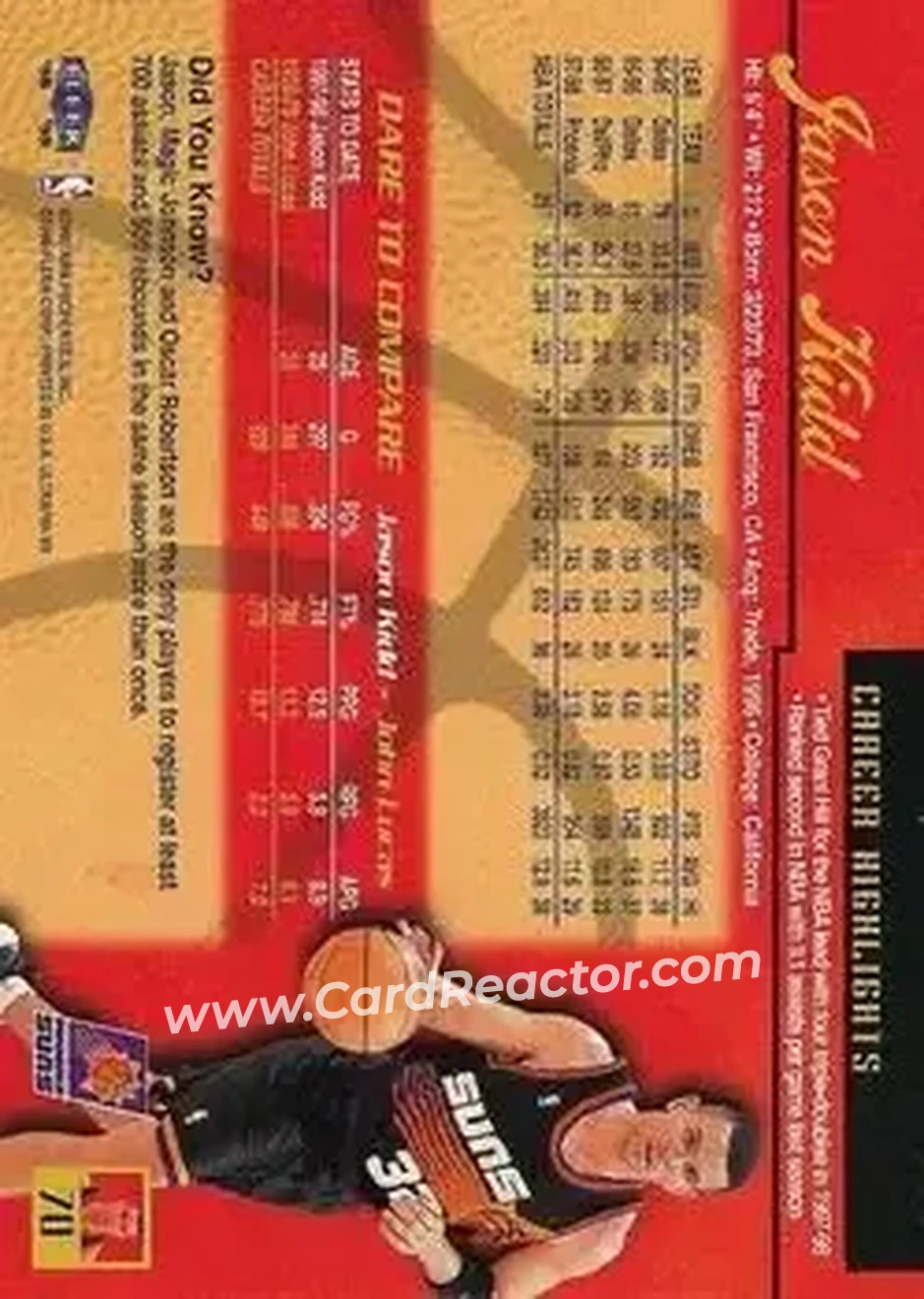 Back of Jason Kidd