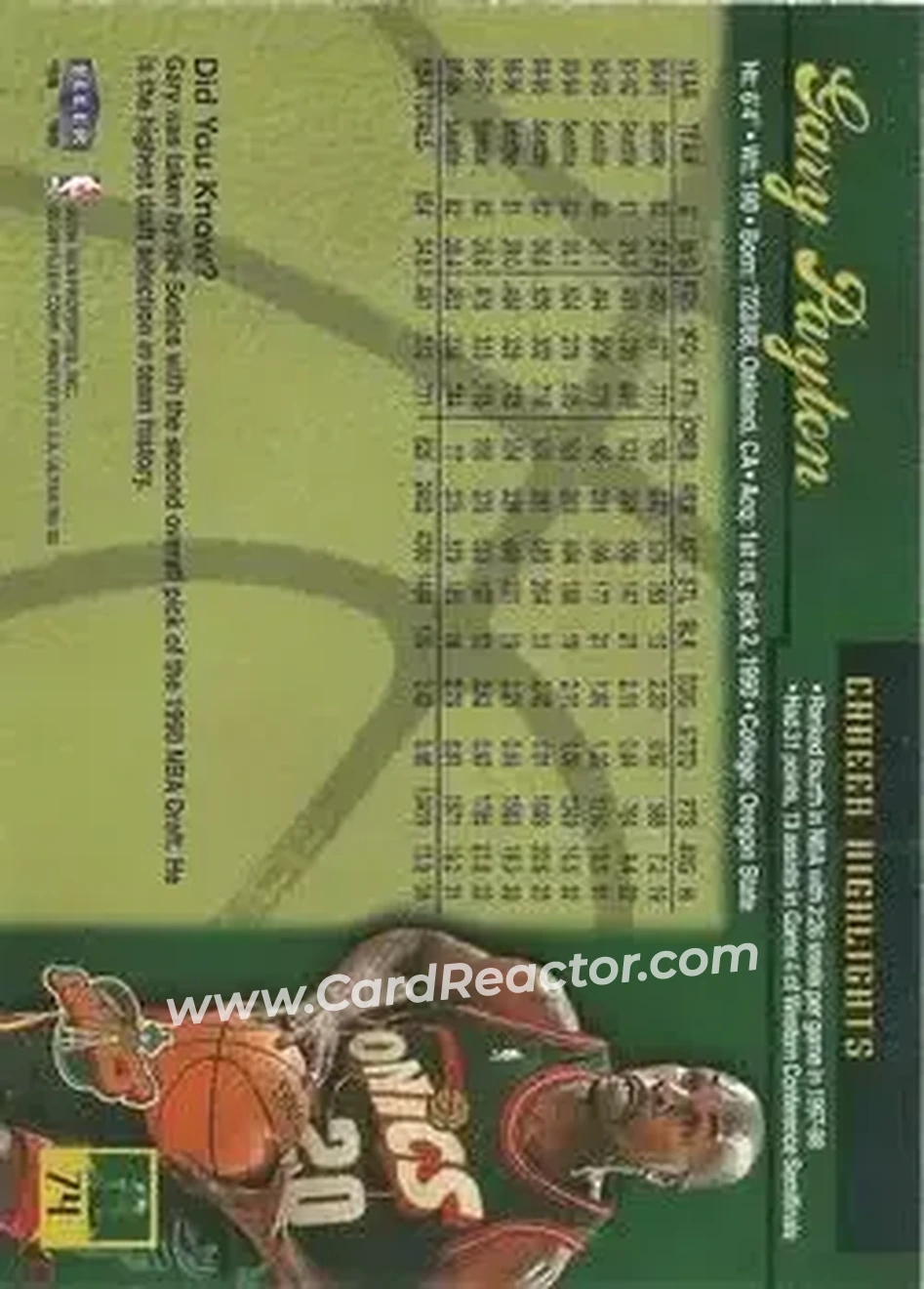 Back of Gary Payton