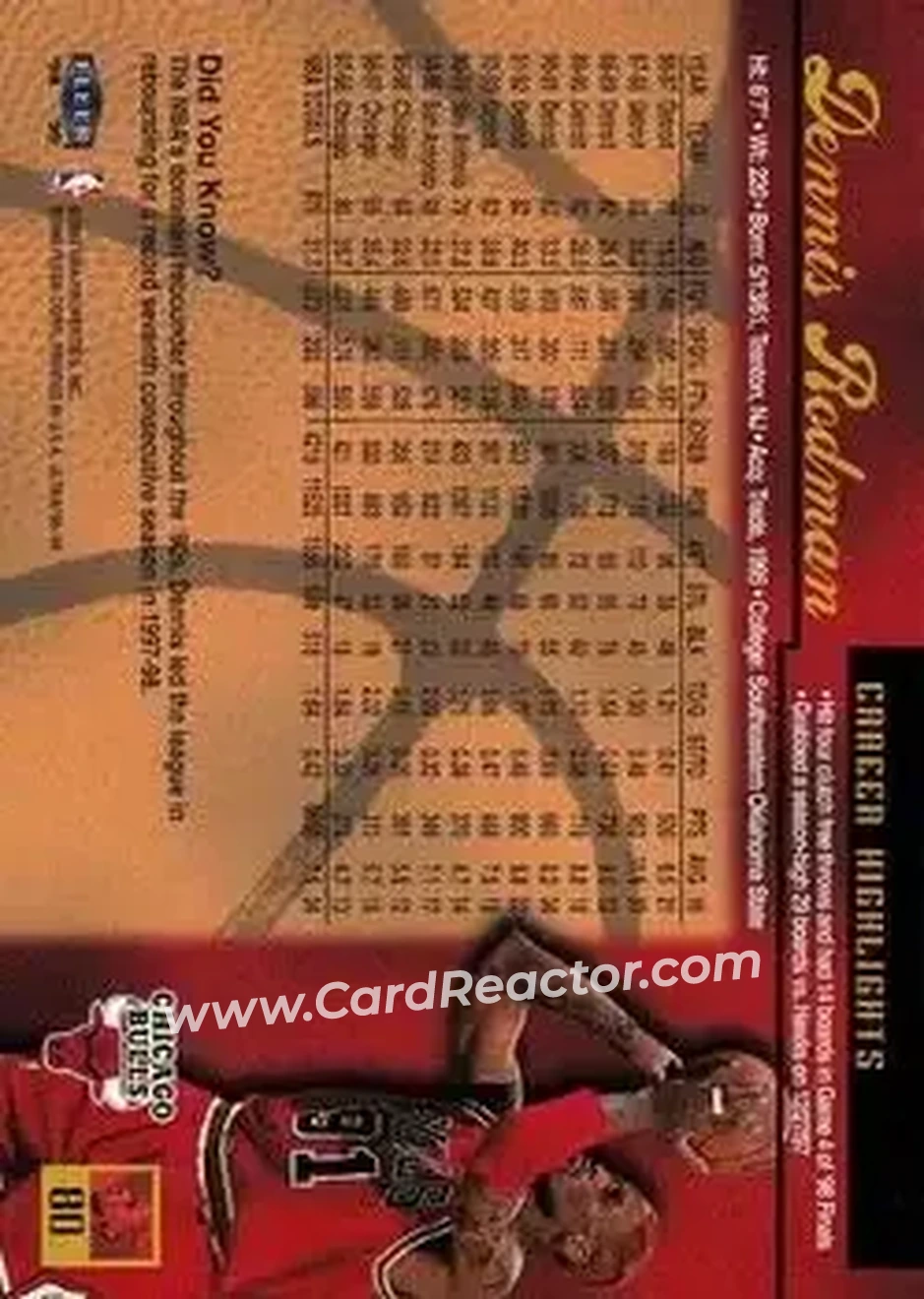 1998-99 Ultra #80 - Dennis Rodman - Chicago Bulls