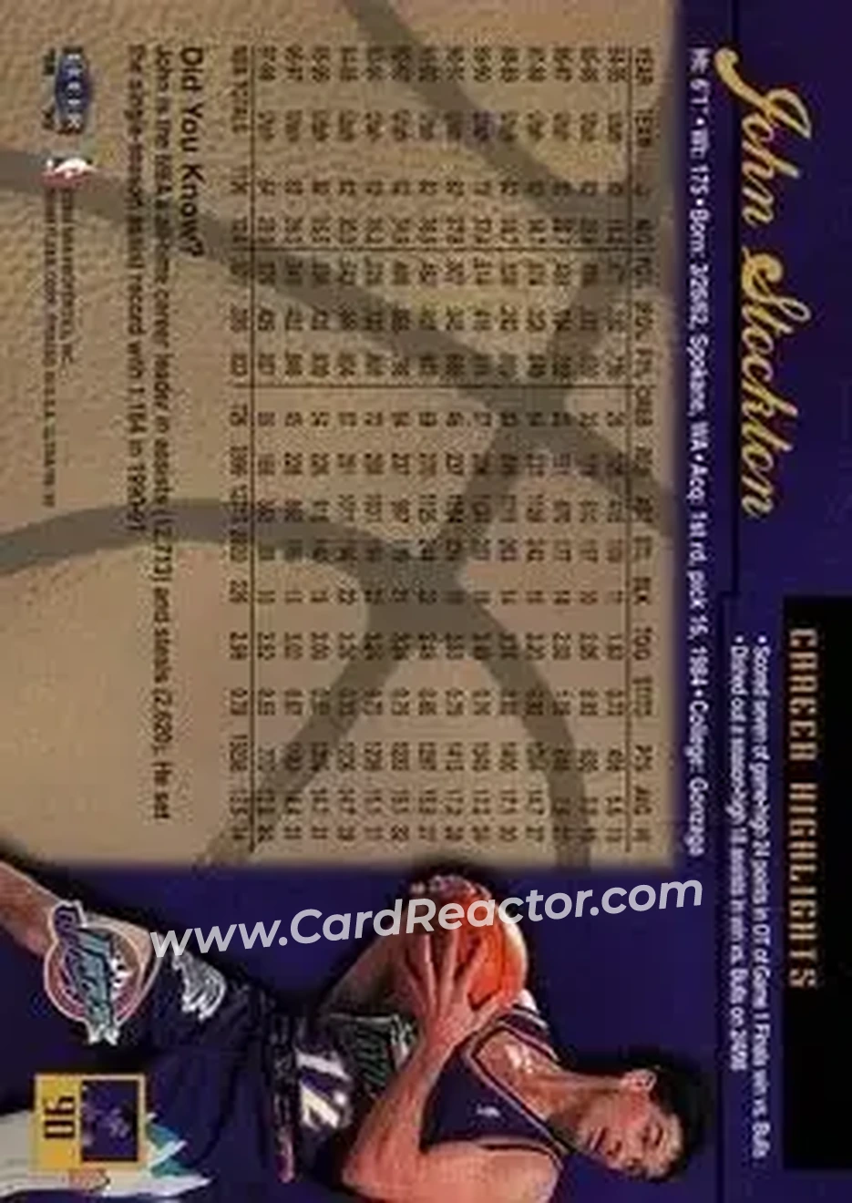 Back of John Stockton