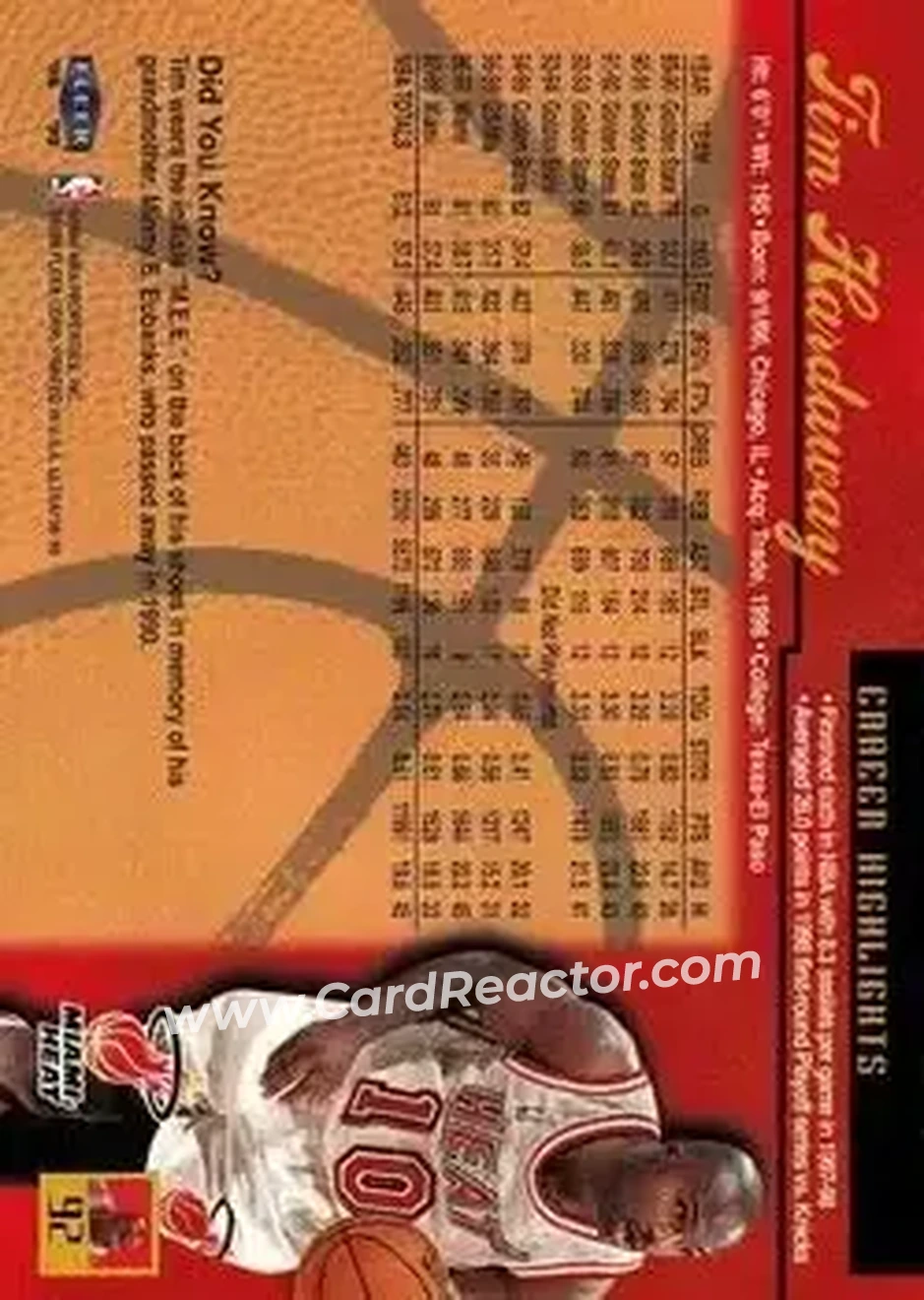 Back of Tim Hardaway