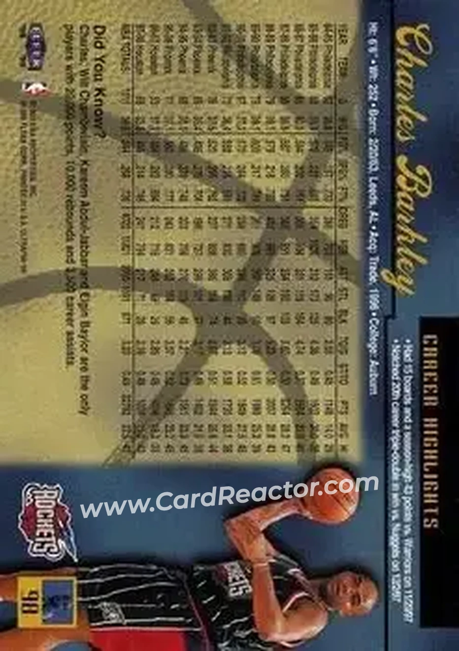 Back of Charles Barkley