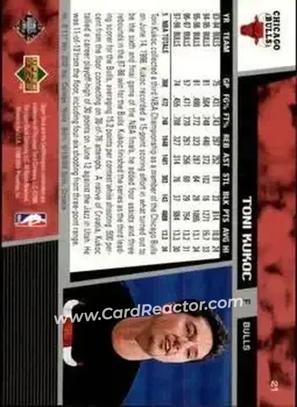 Back of Toni Kukoc