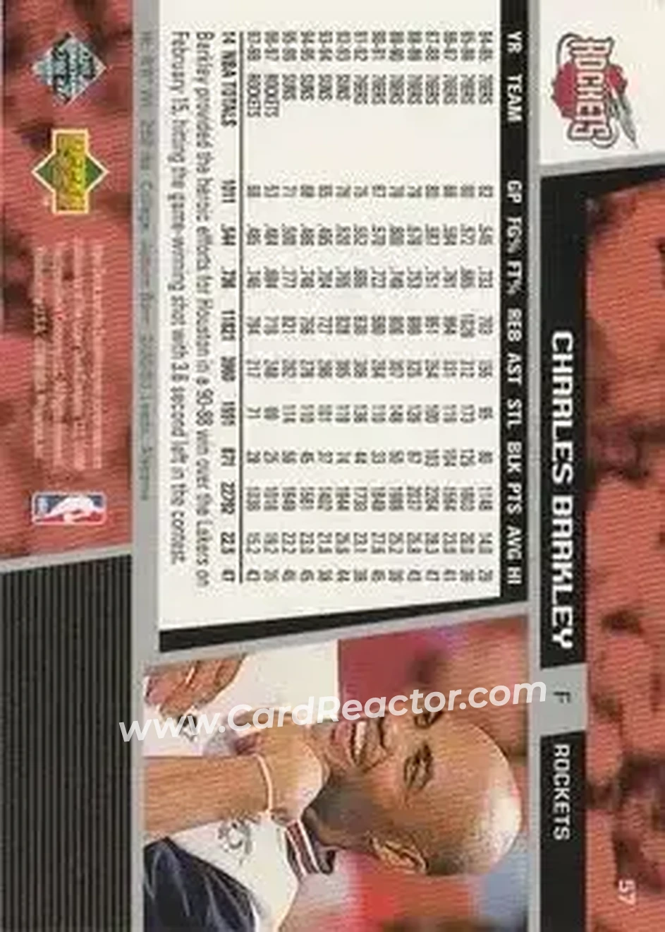 Back of Charles Barkley