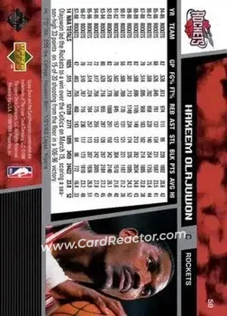 Back of Hakeem Olajuwon