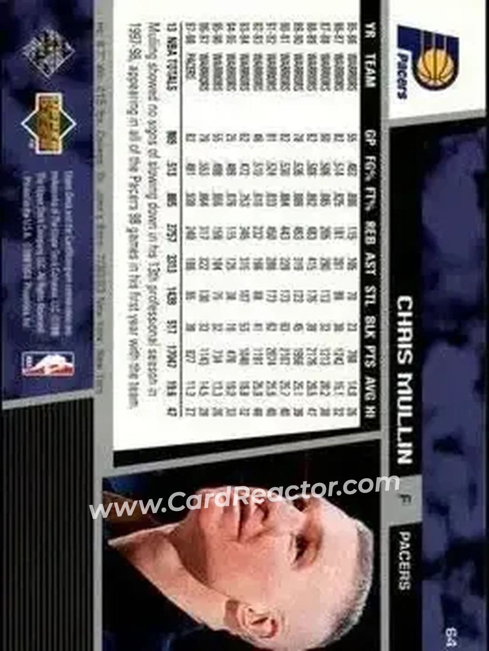Back of Chris Mullin