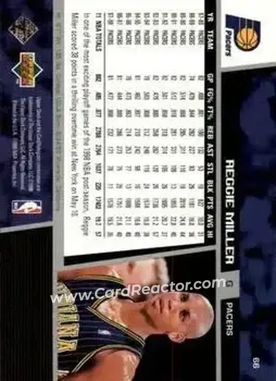 Back of Reggie Miller