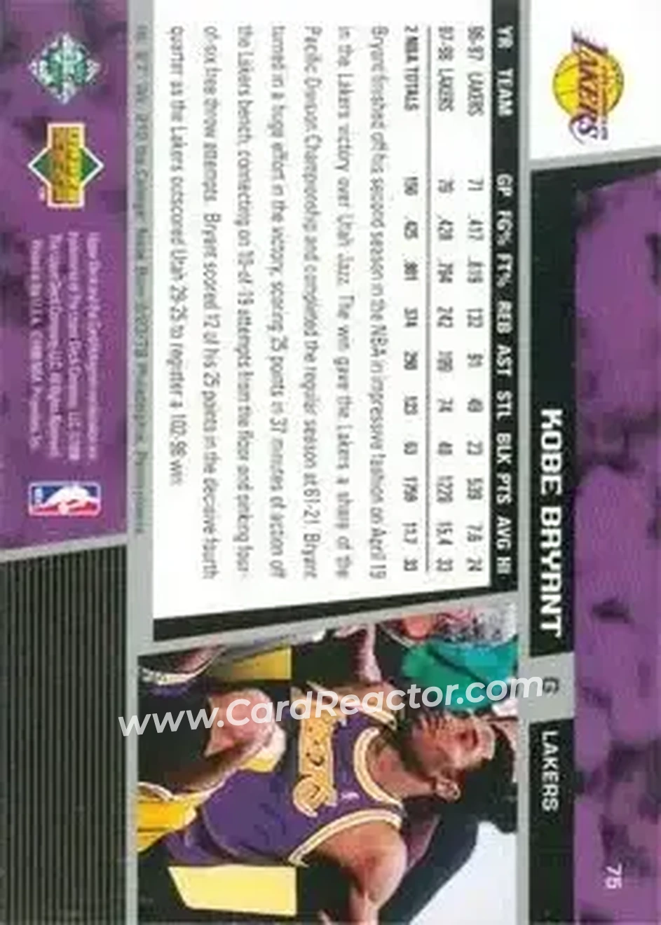 Back of Kobe Bryant