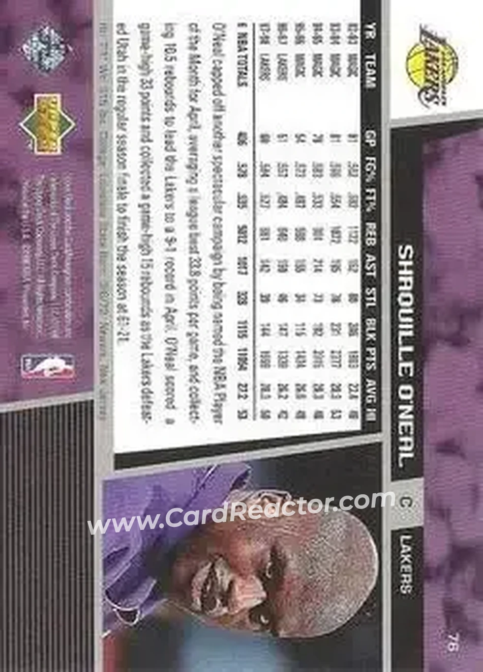 Back of Shaquille O'Neal