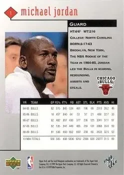 Back of Michael Jordan