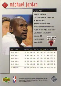 Back of Michael Jordan