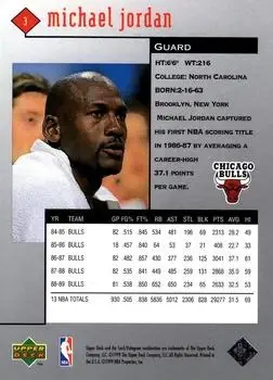 Back of Michael Jordan