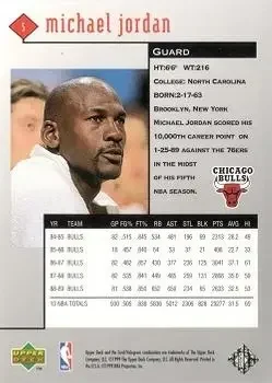 Back of Michael Jordan