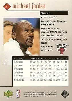 Back of Michael Jordan