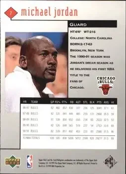 Back of Michael Jordan
