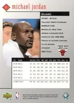 Back of Michael Jordan