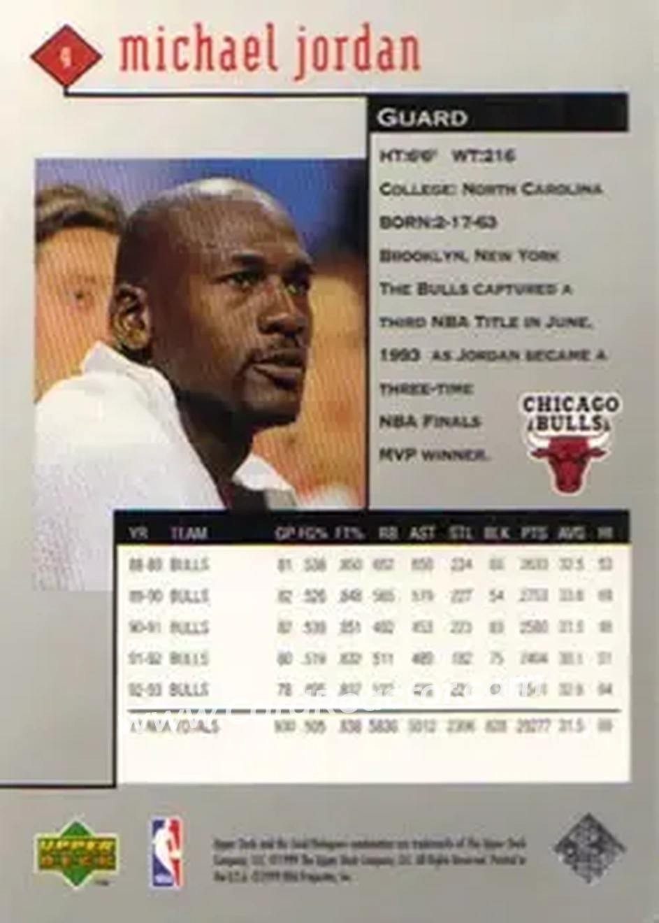 Back of Michael Jordan