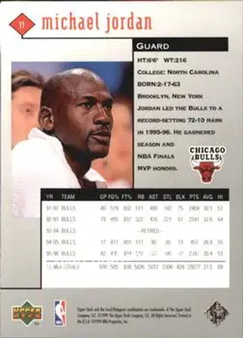 Back of Michael Jordan
