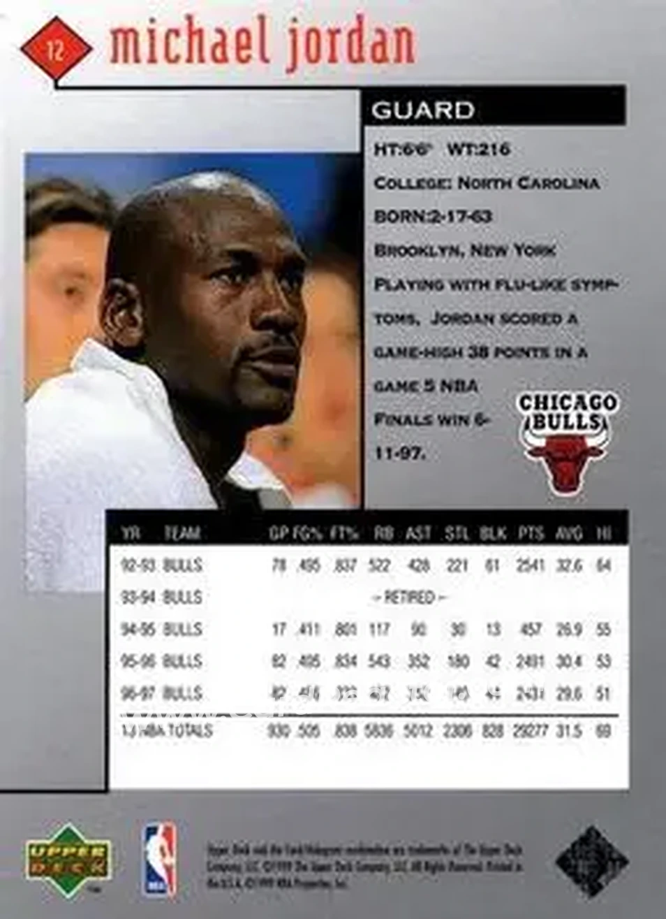 1998-99 Upper Deck Black Diamond #12 - Michael Jordan - Chicago Bulls