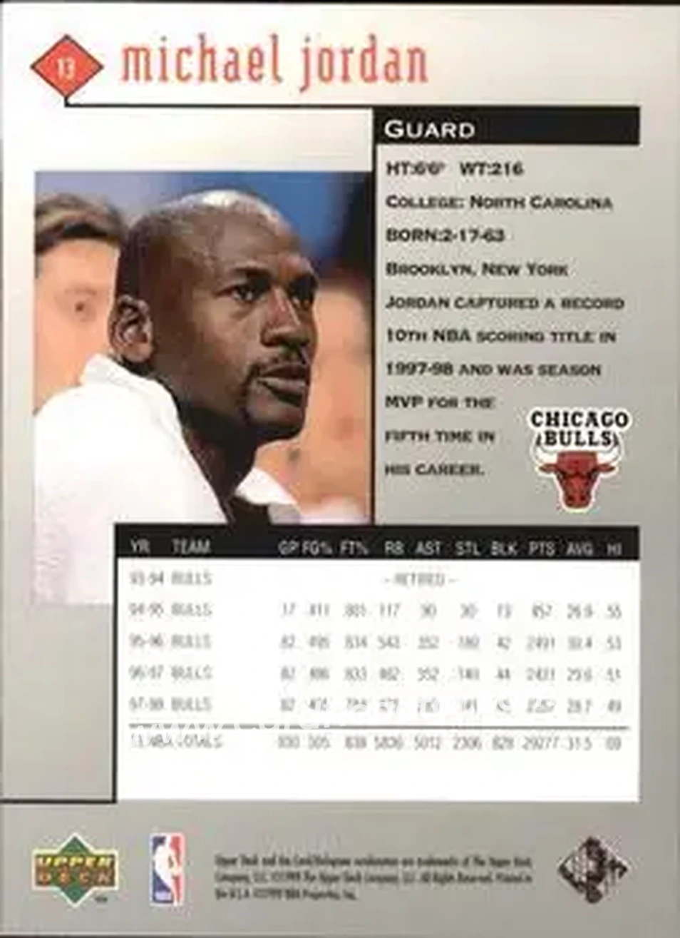 1998-99 Upper Deck Black Diamond #13 - Michael Jordan - Chicago Bulls 1998-99 Upper Deck Black Diamond #13 - Michael Jordan - Chicago Bulls
