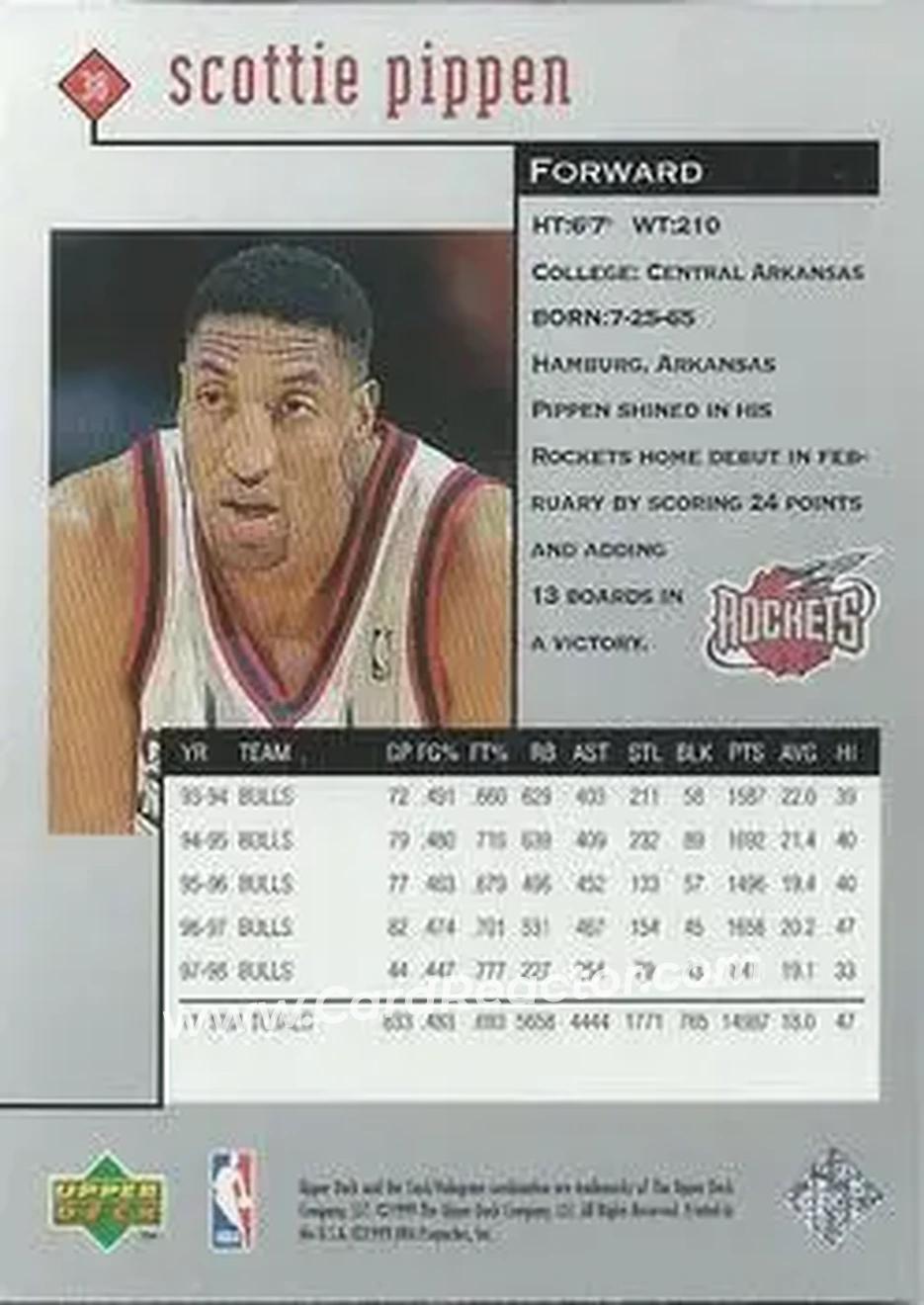 Back of Scottie Pippen