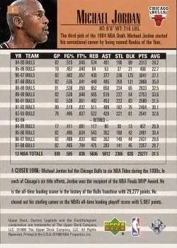 Back of Michael Jordan