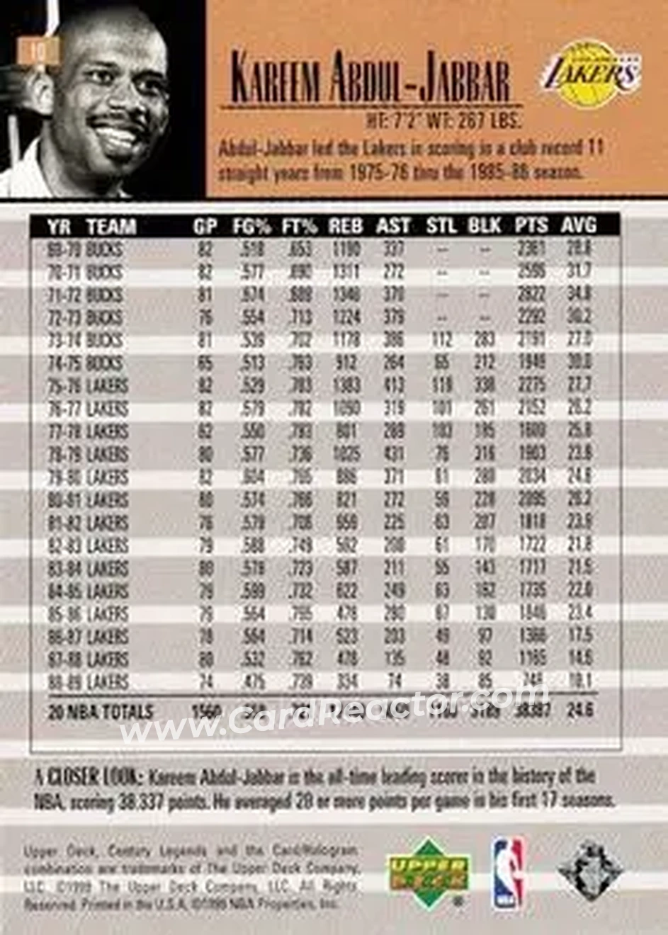 1998-99 Upper Deck Century Legends #10 - Kareem Abdul-Jabbar - Los Angeles Lakers