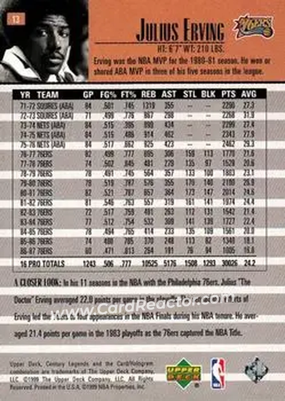 1998-99 Upper Deck Century Legends #13 - Julius Erving - Philadelphia 76ers