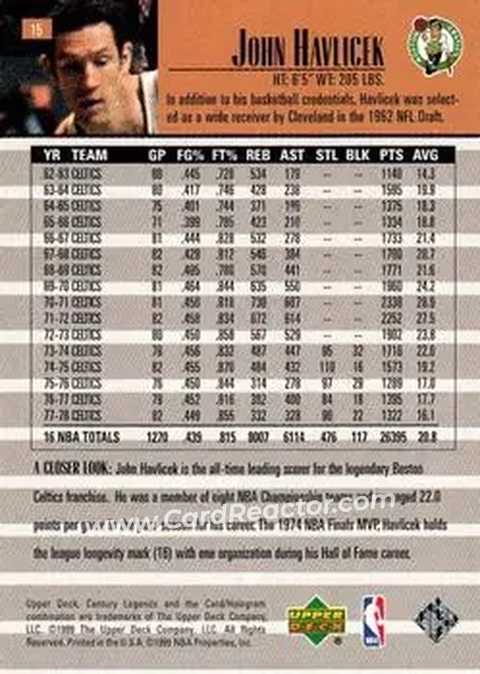 1998-99 Upper Deck Century Legends #15 - John Havlicek - Boston Celtics