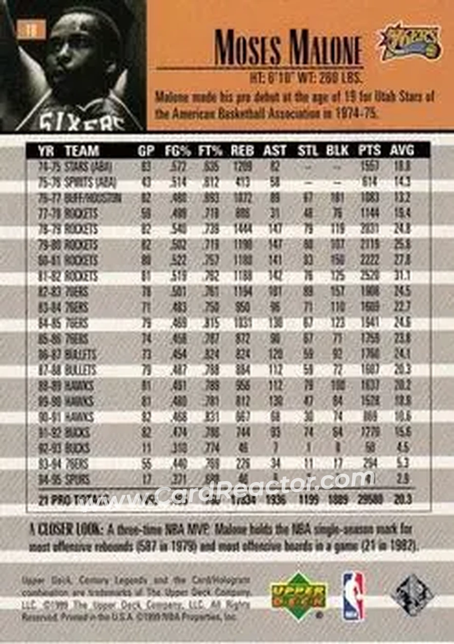1998-99 Upper Deck Century Legends #18 - Moses Malone - Philadelphia 76ers