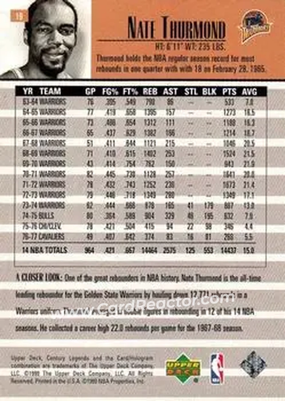 1998-99 Upper Deck Century Legends #19 - Nate Thurmond - San Francisco Warriors 1998-99 Upper Deck Century Legends #19 - Nate Thurmond - San Francisco Warriors