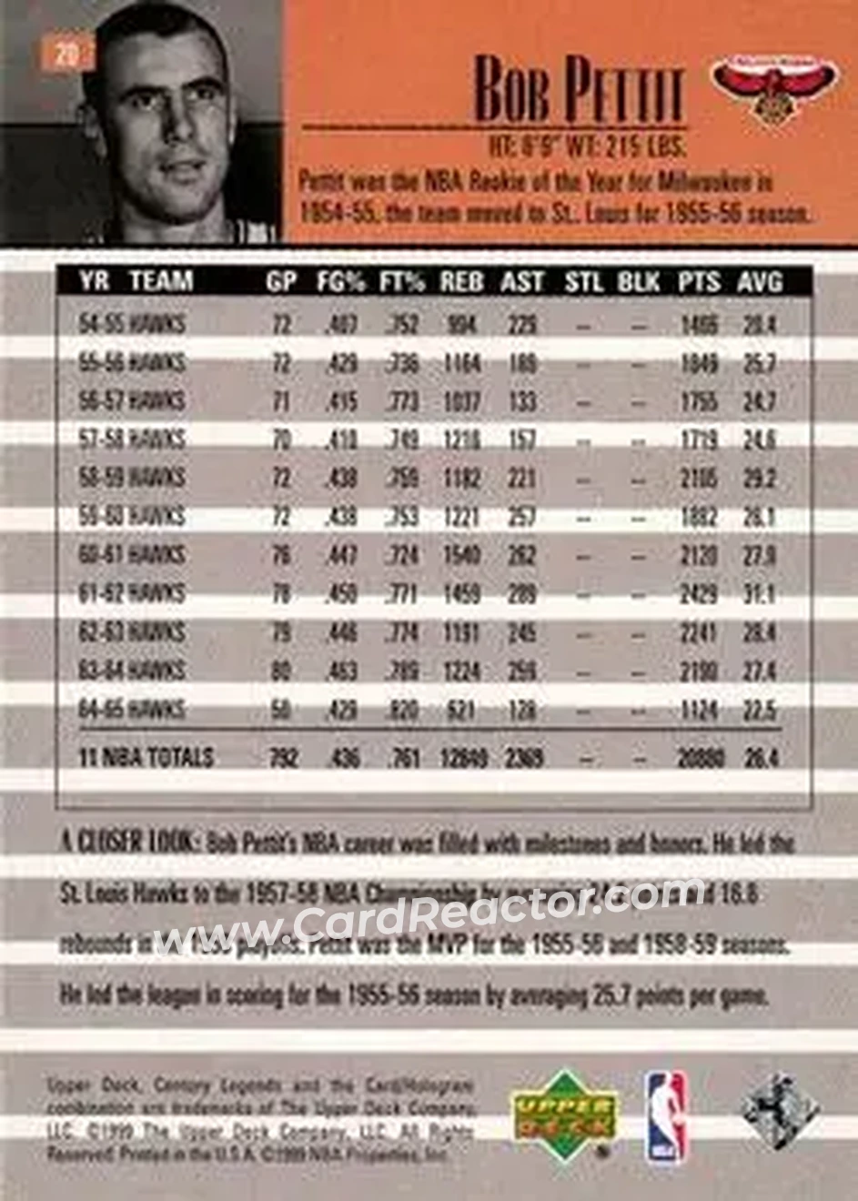 1998-99 Upper Deck Century Legends #20 - Bob Pettit - St. Louis Hawks